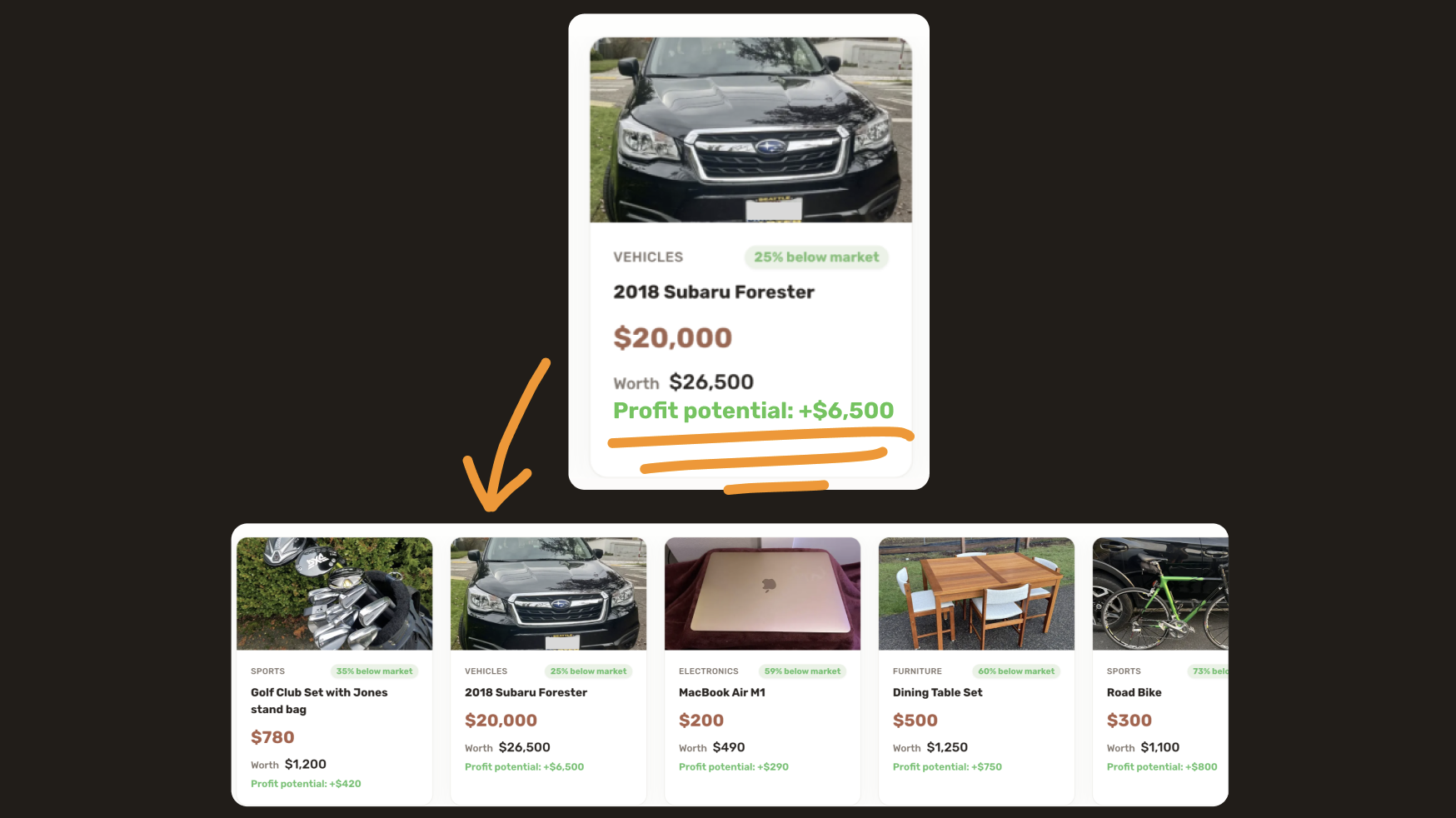 The Ultimate AI Marketplace Flipping Tool: How BigFlippa Helps You Find Undervalued Deals Automatically